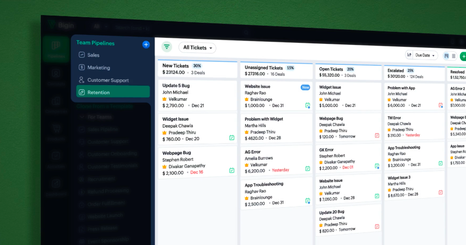 Zoho Bigin for Everyone.